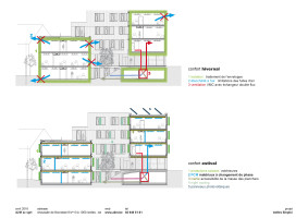 2016-04-22  Ixelles Emploi - A2M - dossier presse-FR_Page_10