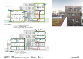 2016-05-05 ixelles emploi - dossier de presentation EN_Page_08
