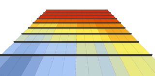 2 - Radiation solaires