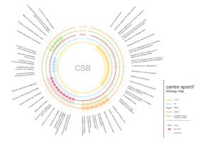 ProjetMap_CentreSportif_03